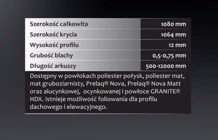 trapezy na dach bud mat tania blacha trapezowa tanie trapezoweblachy_trb12_tabela_mas_1 opis