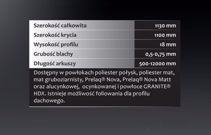 trapezy na dach bud mat tania blacha trapezowa tanie trapezoweblachy_trb18_1100_tabela_mas opis