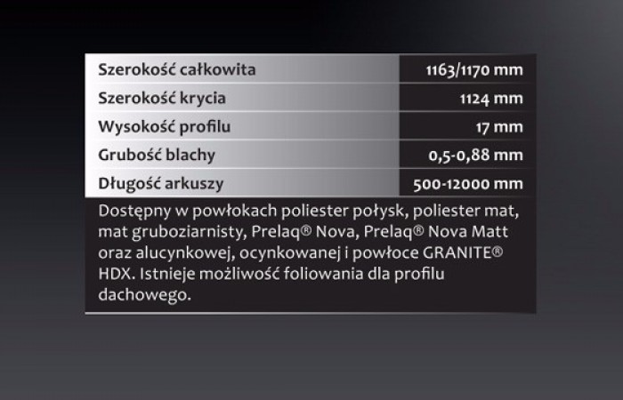 trapezy na dach bud mat tania blacha trapezowa tanie trapezoweblachy_trb18_1124_tabela_mas opis