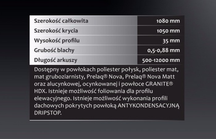 trapezy na dach bud mat tania blacha trapezowa tanie trapezoweblachy_trb35_1050_tabela_mas_2opis